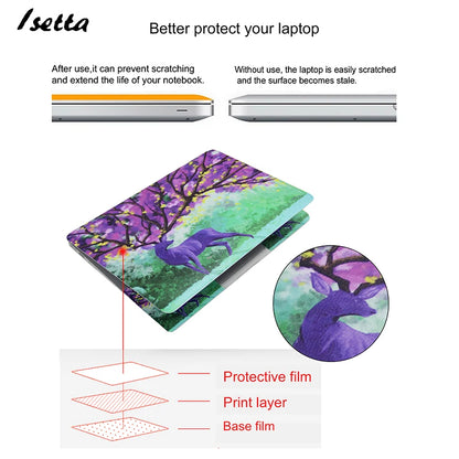 Protective Laptop Sticker Skin 15" Cover