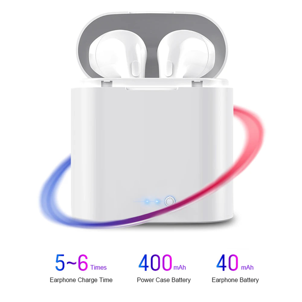 TWS I7s Bluetooth Earphones Wireless for Iphone, Samsung, Huawei