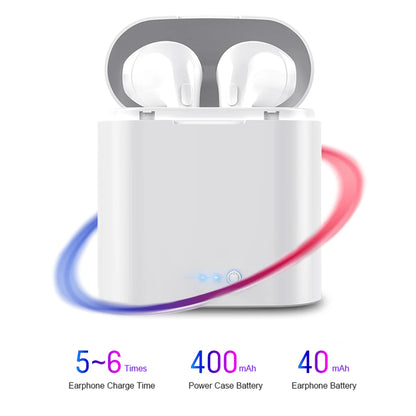 TWS I7s Bluetooth Earphones Wireless for Iphone, Samsung, Huawei