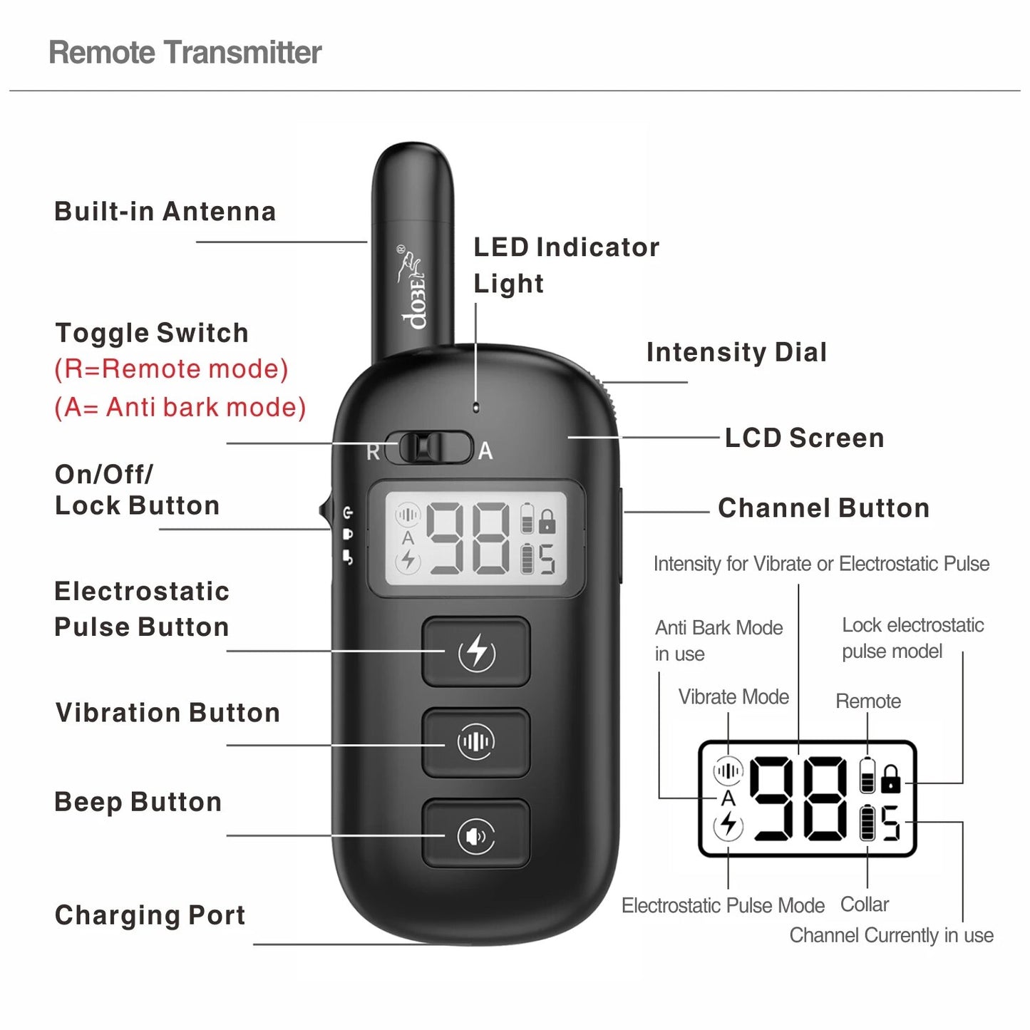 Remote Dog Training Collar