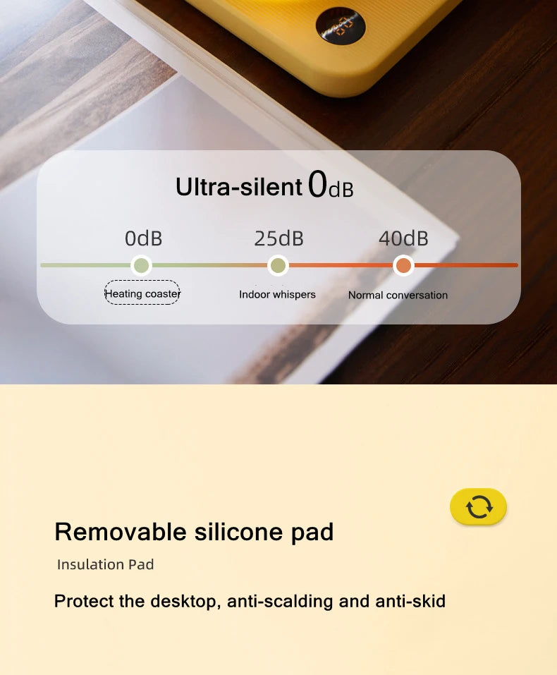 Electric Mug Warmer Pad