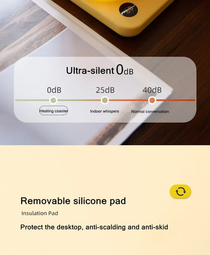 Electric Mug Warmer Pad