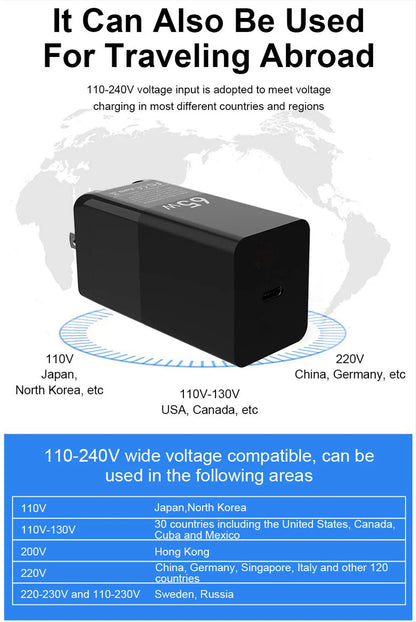 65W GaN USB-C PD Fast Charger for Laptops, Tablets & Smartphones