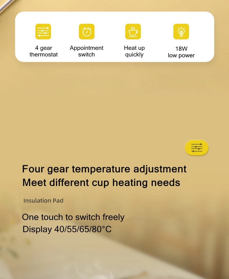 Electric Mug Warmer Pad