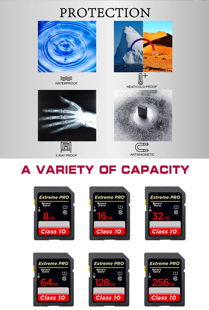 Class 10 UHS-I SDXC Camera Memory Card – A1 V10 Storage Card