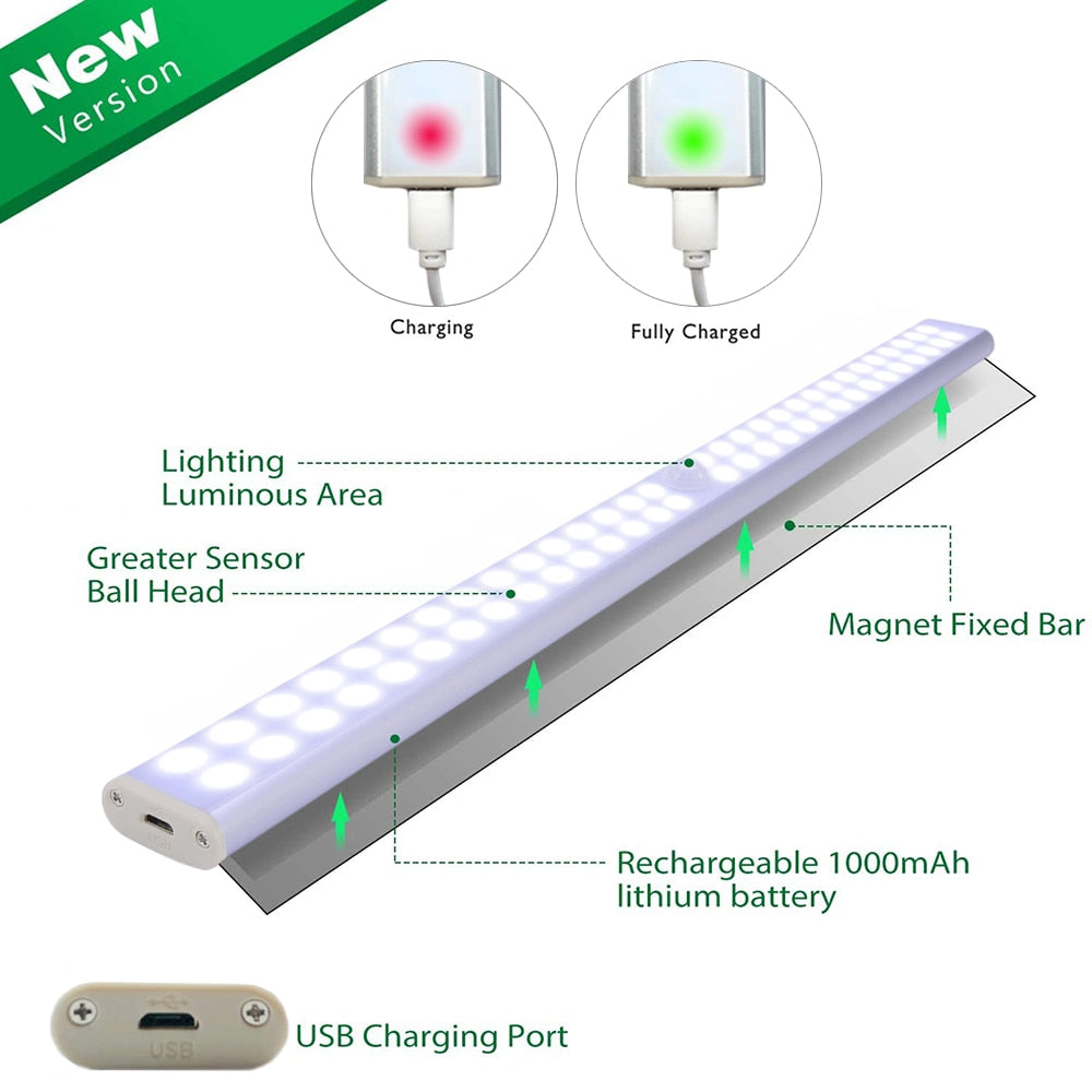 6 10 24 40 60 LEDs Under Cabinet Night Light Sensor