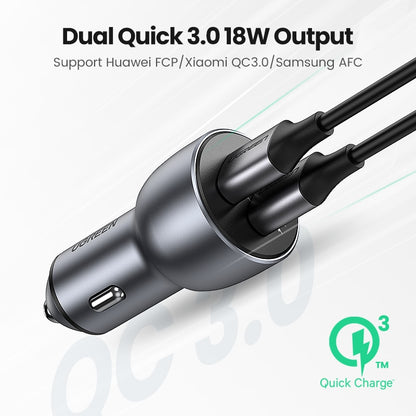 Ugreen Car Charger