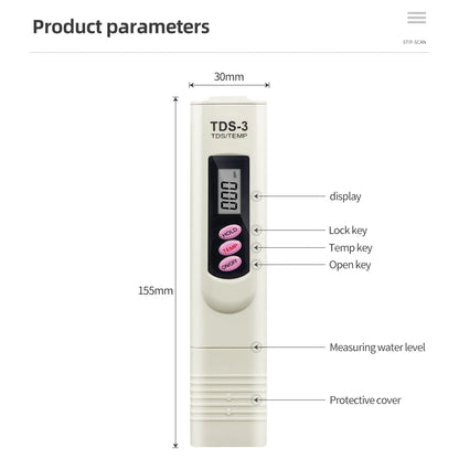 Portable Pen Digital Water Meter