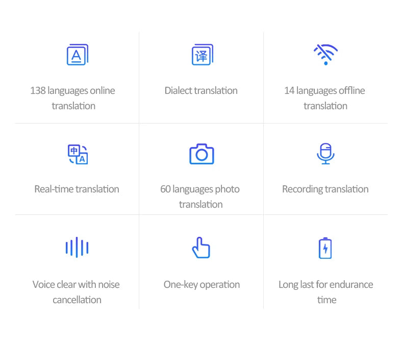 T11 AI Smart Language Translator Device