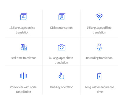 T11 AI Smart Language Translator Device