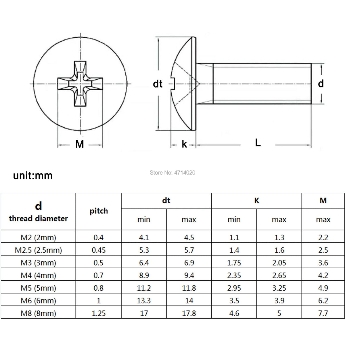 304 Stainless Steel Phillips Truss Head Screws
