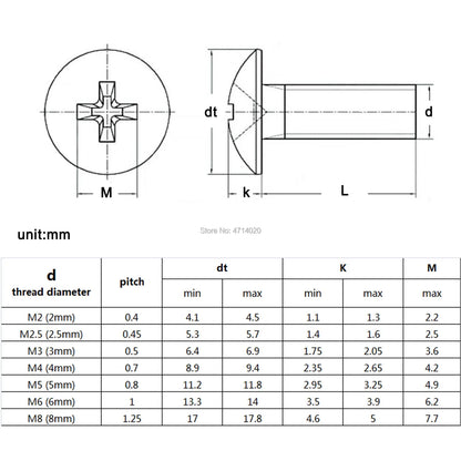 304 Stainless Steel Phillips Truss Head Screws