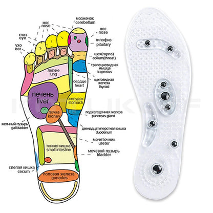 Magnetic Massage Insoles