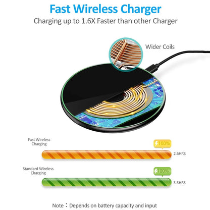 Fdgao 30W Wireless Charger USB C Fast Charging for iphone 15, 14, 13, 12, 11