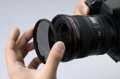 Kenko High Quality UV Filter