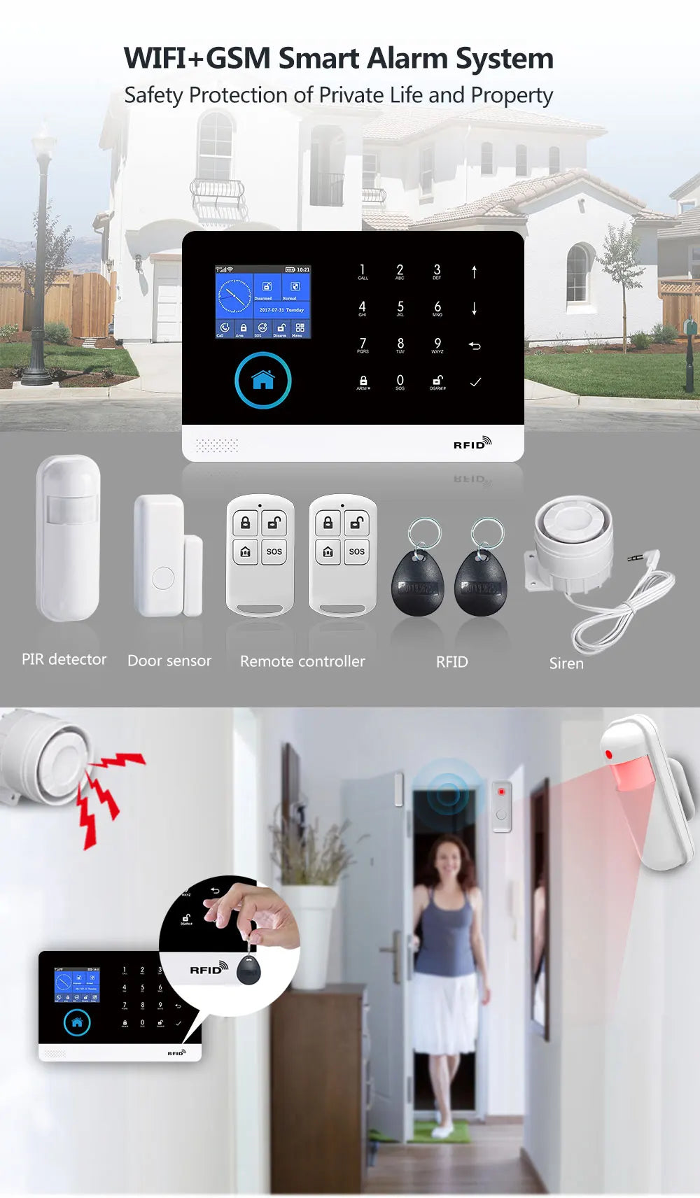 Wireless Security System with Sensors & App Control