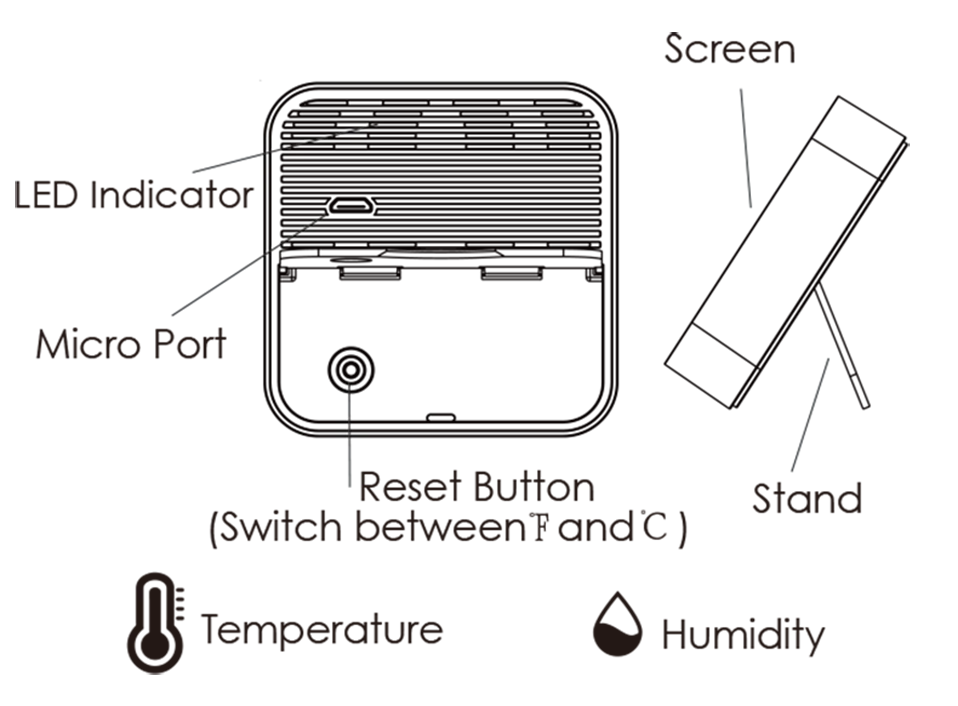 Smart WiFi Temperature & Humidity Monitor