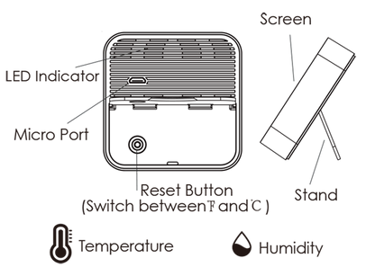 Smart WiFi Temperature & Humidity Monitor