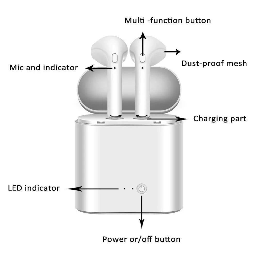 TWS I7s Bluetooth Earphones Wireless for Iphone, Samsung, Huawei