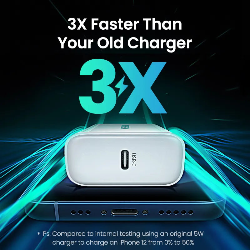 Ugreen Fast Charger 20W QC4.0 QC3.0 USB Type C for iPhone 15 14 13 12