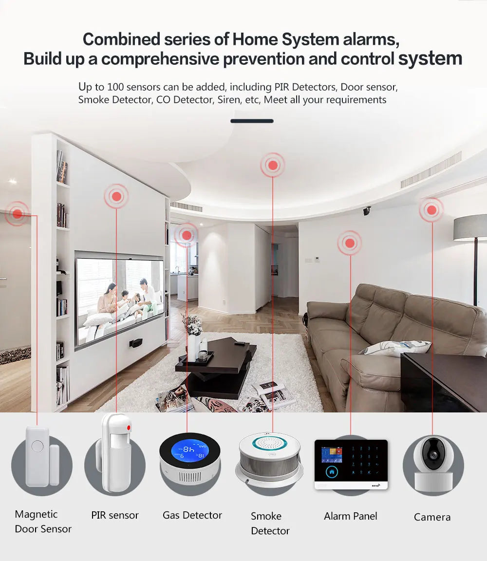 Wireless Security System with Sensors & App Control