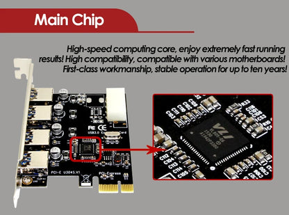 PCI Express to 4-Port USB 3.0 Expansion Adapter