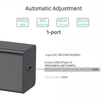 65W GaN USB-C PD Fast Charger for Laptops, Tablets & Smartphones