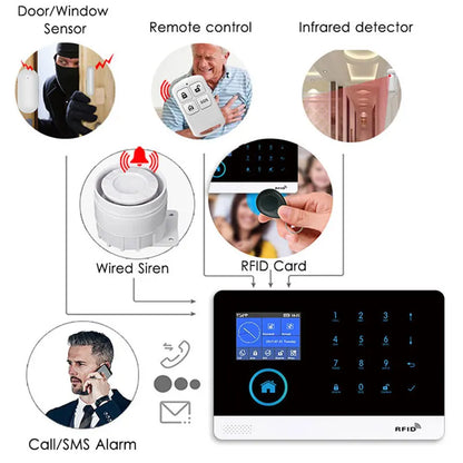 Wireless Security System with Sensors & App Control