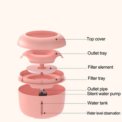 Pet  Fountain Drinking 2.5L Automatic