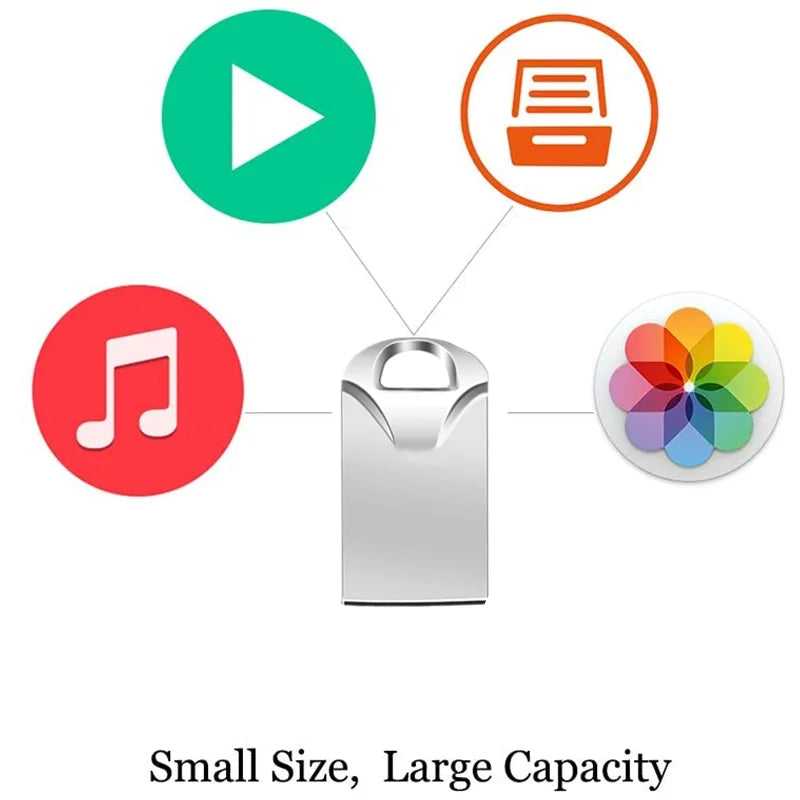 Binful Mini Metal Usb Flash Drive 4GB 8GB 16GB 32GB 64GB 128G