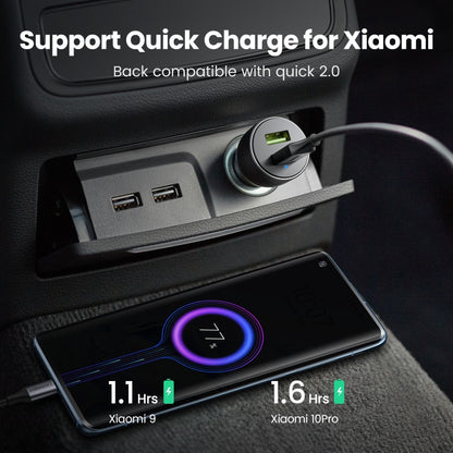 Ugreen Car Charger