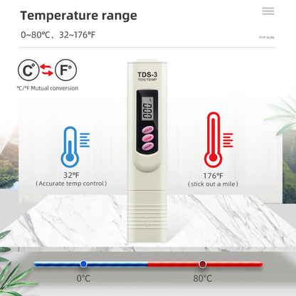 Portable Pen Digital Water Meter