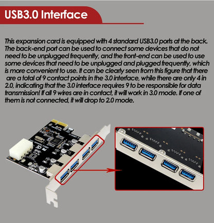 PCI Express to 4-Port USB 3.0 Expansion Adapter
