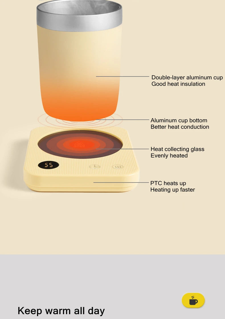 Electric Mug Warmer Pad