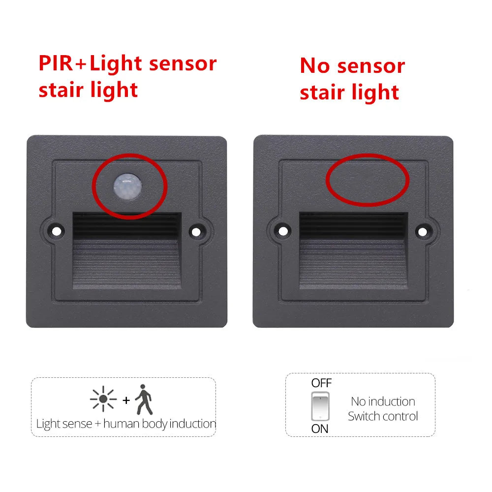 Outdoor Sensor Wall Led Stair Lights