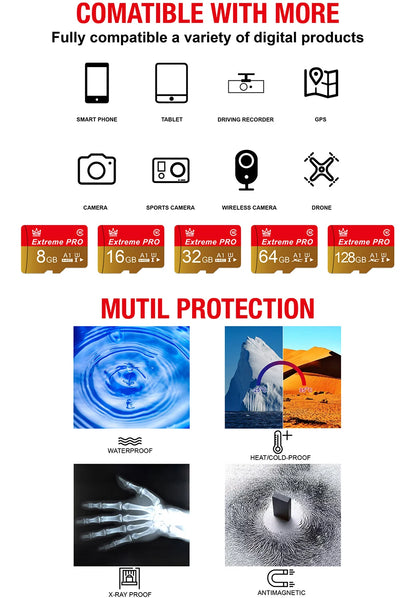 High-Speed Class 10 Micro SD Memory Card