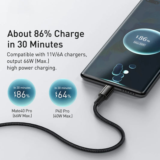 Baseus 240W USB-C to USB-C PD 3.1 Fast Charging Cable