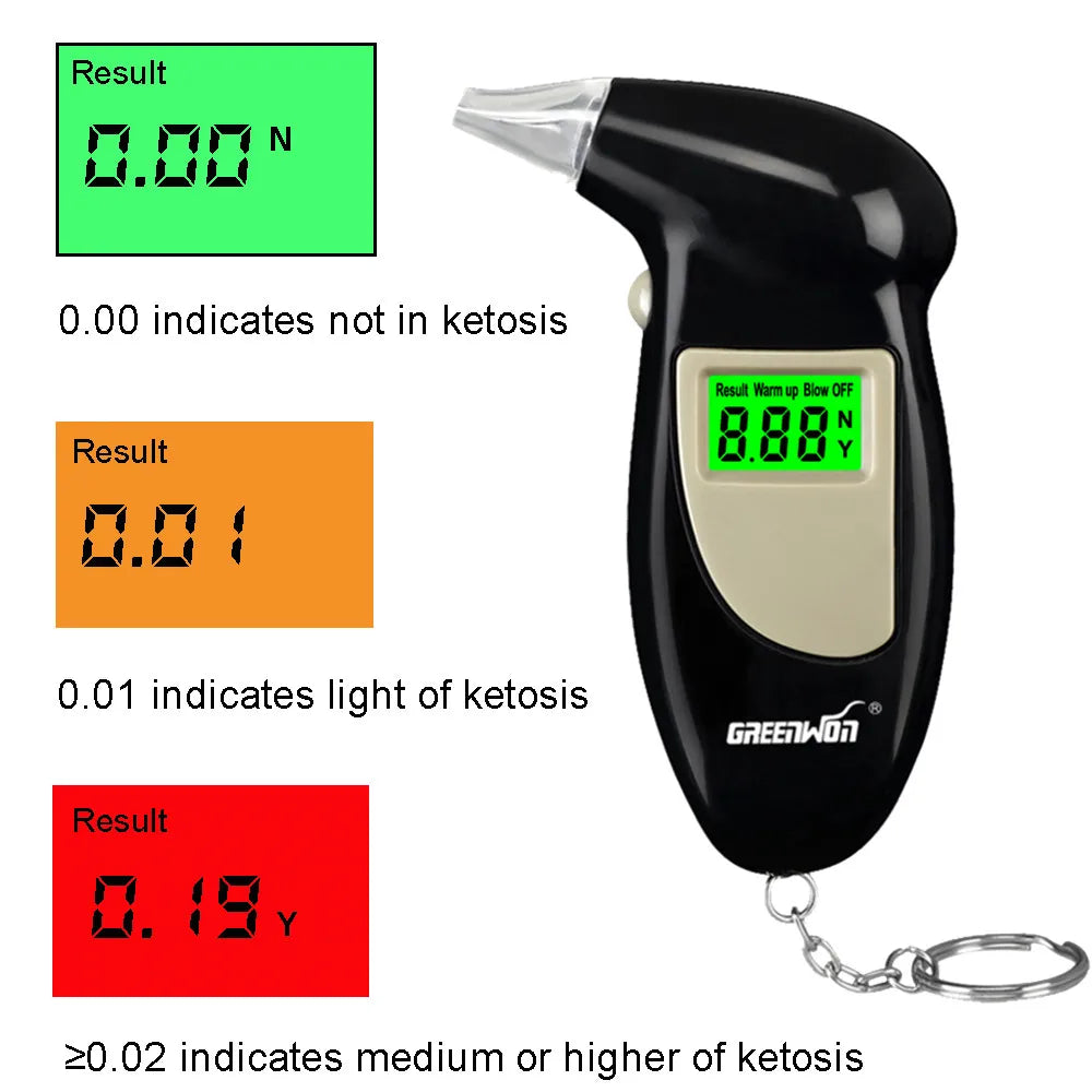 Greenwon Ketone Meter