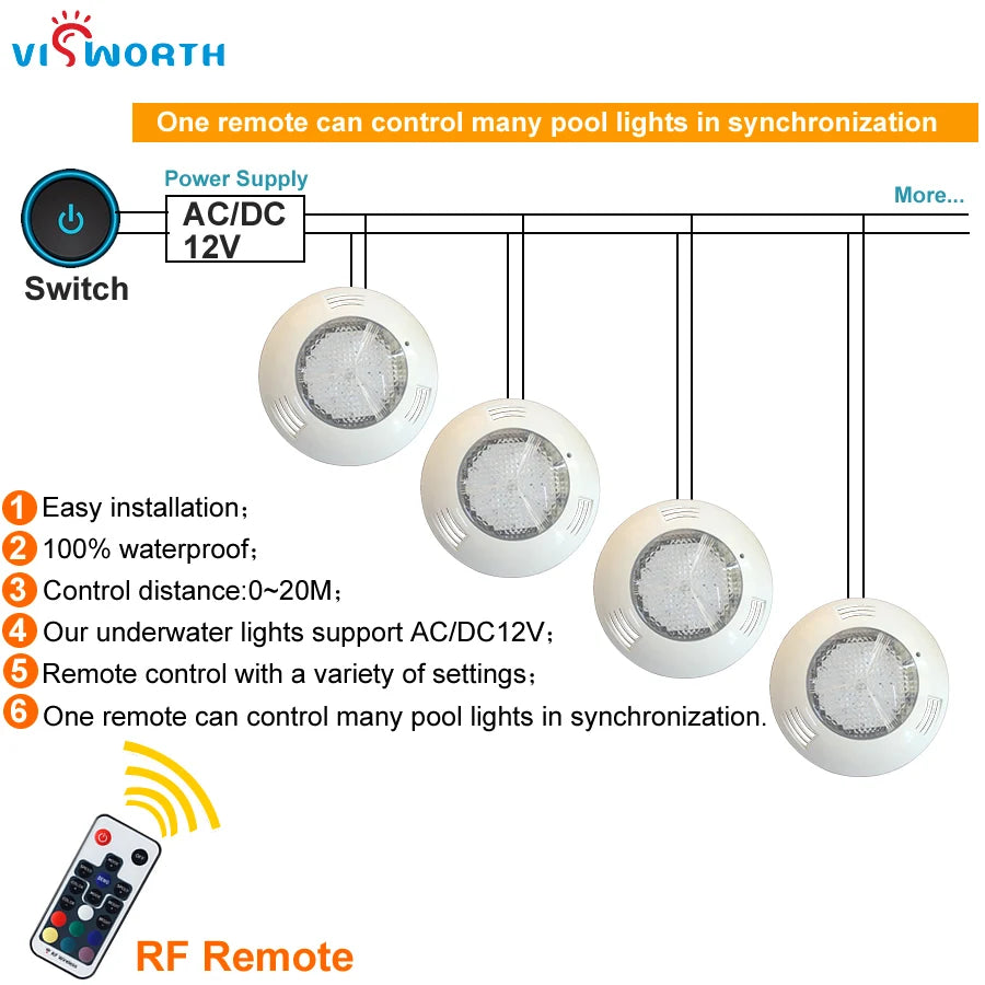 RGB Led Swimming Pool Light 24W 36W Underwater Light