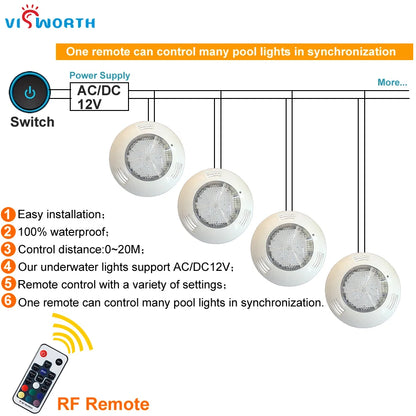 RGB Led Swimming Pool Light 24W 36W Underwater Light