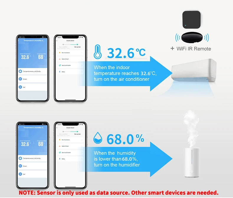 Smart WiFi Temperature & Humidity Monitor