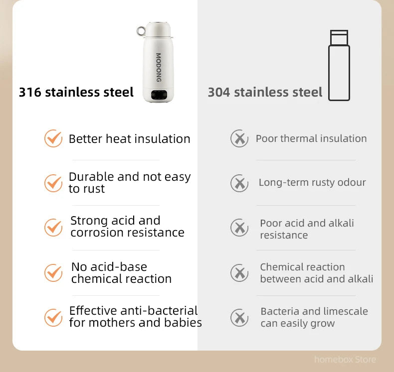 Portable Electric Travel Kettle