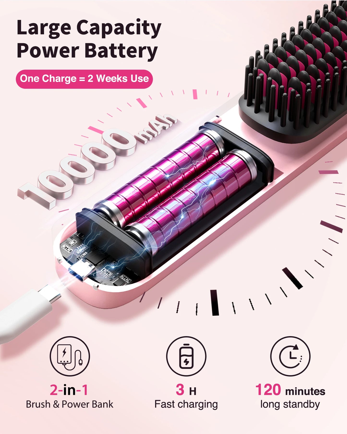 Cordless Hair Straightener Brush 10000mAh