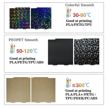 Double-Sided Build Plate for Bambu Lab A1 Mini