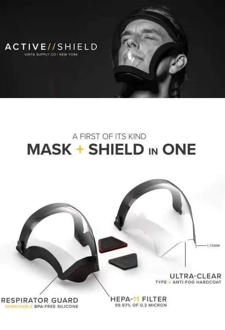 Reusable Full Face Protective Shield