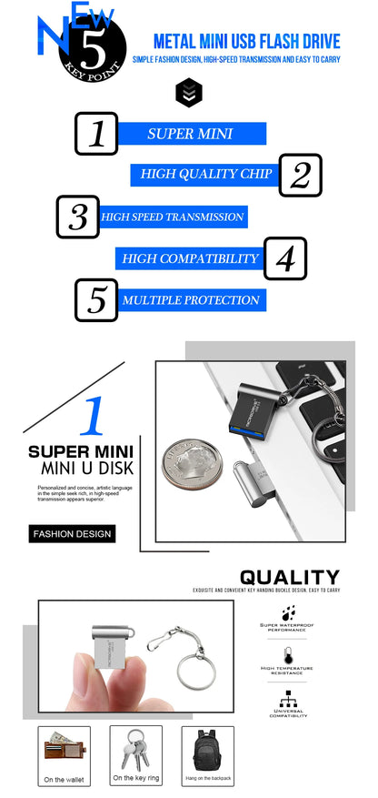 MicroDrive USB 3.0 Mini Flash Drive