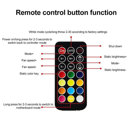 5V ARGB PWM Fan Hub Controller