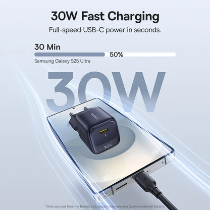 Baseus 30W GaN USB-C Fast Charger