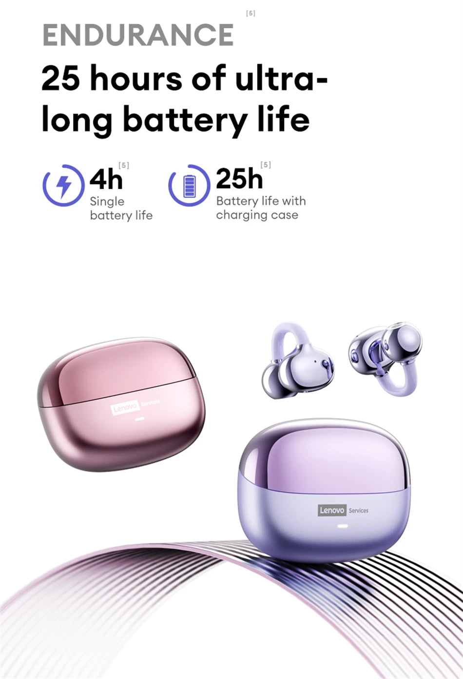 Lenovo LE302 Open-Ear Wireless Earbuds