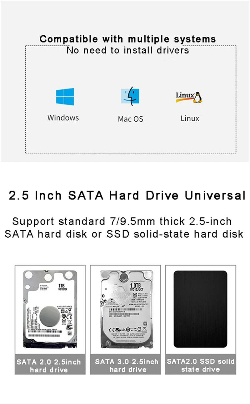 Transparent 2.5” SATA HDD & SSD Enclosure
